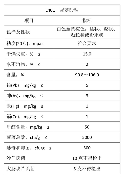 海藻酸鈉 - 食品級(jí)海藻酸鈉